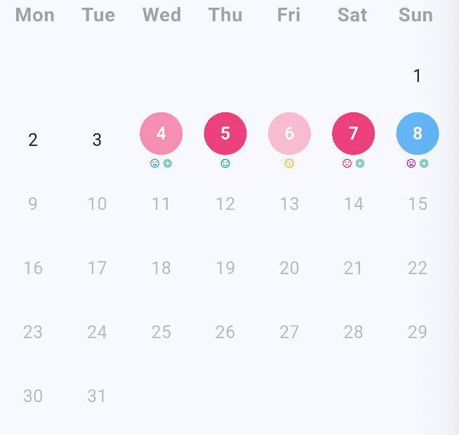 Logged data preview