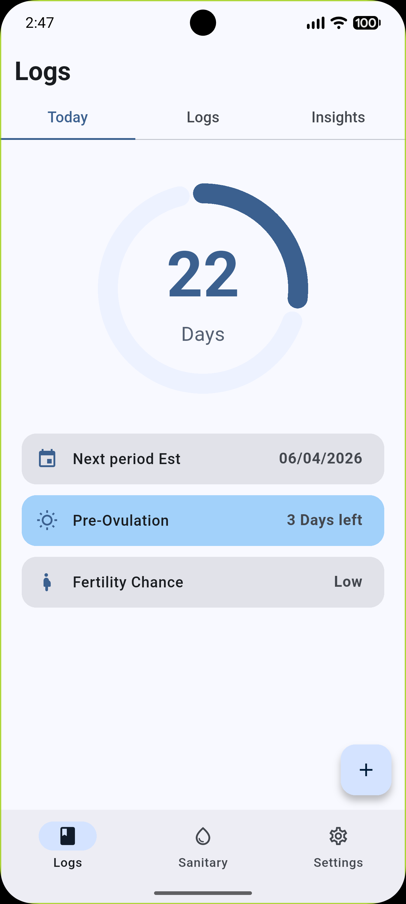 Fertile chance